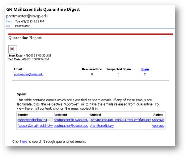 GFIQuarantineDigestSample.jpg