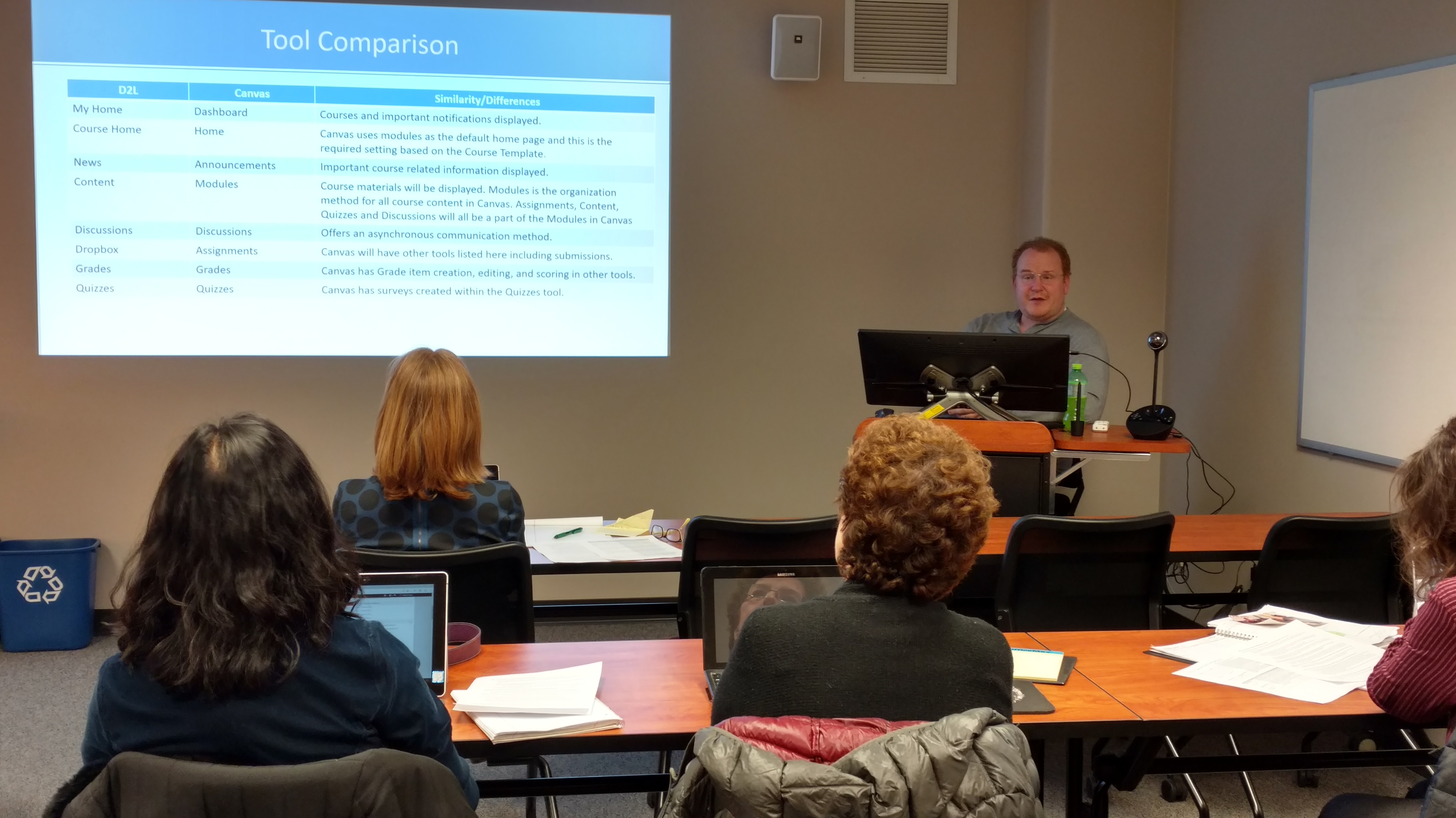 Instructor and students in classroom training session