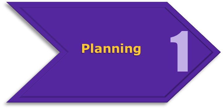 Step 1: Planning
