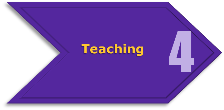 Step 4: Teaching