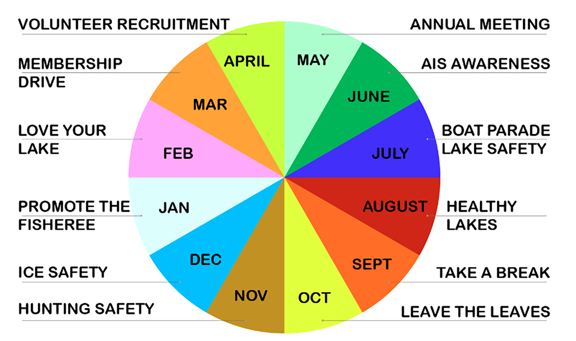 PieChart.png