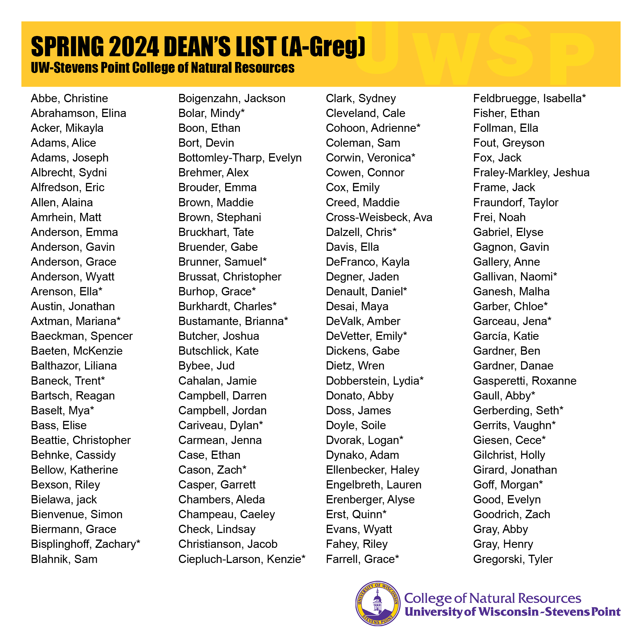 Deans List Instagram Template Spring 2024.png