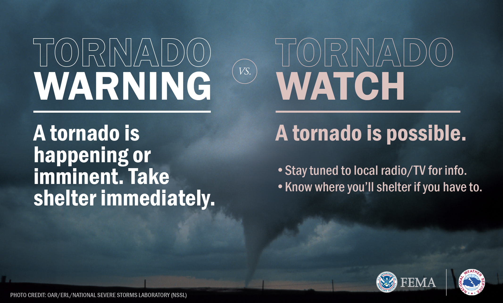 Tornado warning vs tornado watch