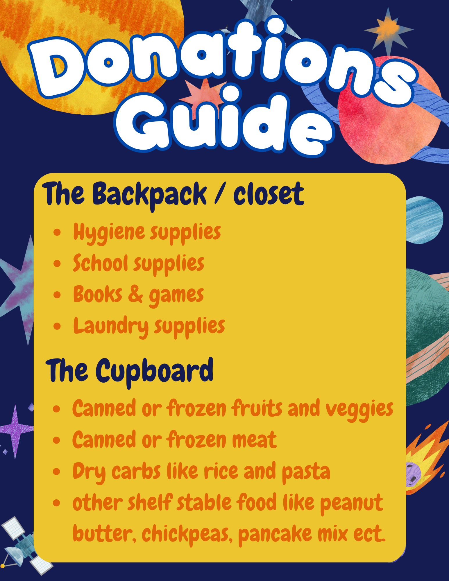 Donation guide.png