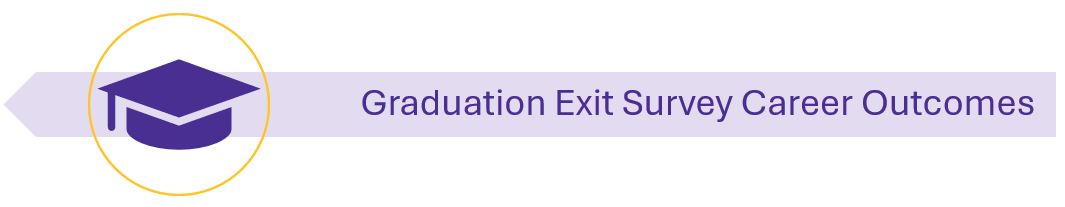 Graduation Exit Survey.PNG