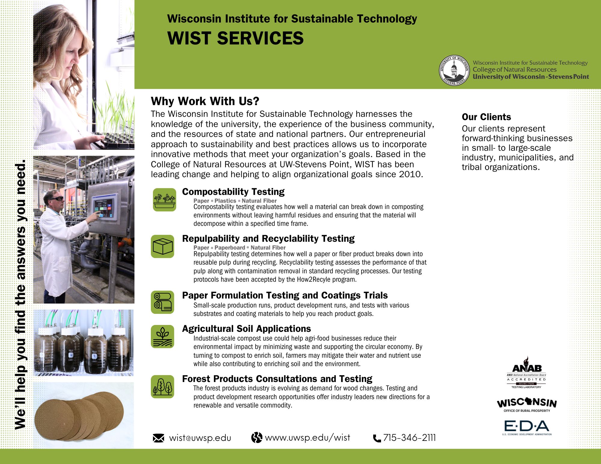 WIST OVERVIEW.jpg